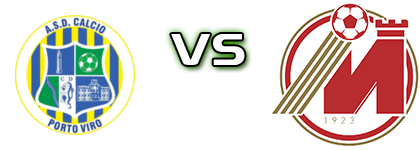 Porto Viro - Montecchio M. head to head game preview and prediction