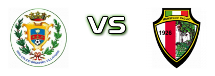 Saonara Villatora - Nuovo Monselice  head to head game preview and prediction