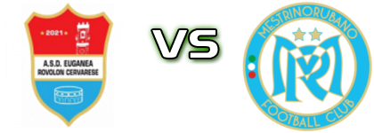 Euganea Rovolon Cervarese - Mestrino Rubano head to head game preview and prediction