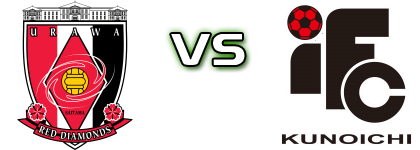 Urawa Red Diamonds - Iga FC Kunoichi Spiel Prognosen und Statistiken