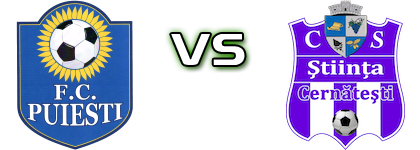 Puiești - Stiinta детайли и статистика