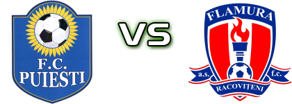 Puiești - Flamura Racovițeni head to head game preview and prediction
