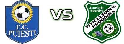 Puiești - Viticultorul Podgoria head to head game preview and prediction