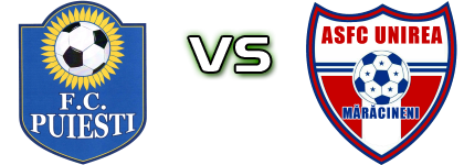 Puiești - Unirea детайли и статистика