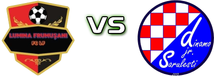 Lumina Frumușani - Dinamo Sărulești Spiel Prognosen und Statistiken