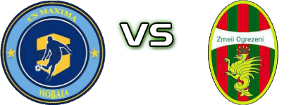 ACS Maxima Hobaia II - CS Zmeii Ogrezeni II Statistiche e dettagli partita