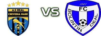 AS Crevedia Mare - Bolintin-Deal Estatísticas e detalhes do jogo