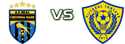 AS Crevedia Mare - AS Viitorul Tantava II Statistiche e dettagli partita