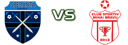 Speranta - CS Mihai Bravu Statistiche e dettagli partita Speranta - CS Mihai Bravu Statistiche e dettagli partita