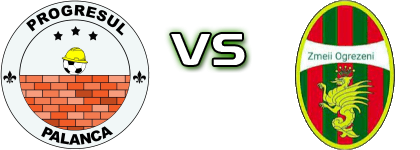 CS Progresul Palanca - Zmeii head to head game preview and prediction