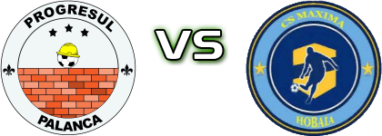 CS Progresul Palanca - Maxima head to head game preview and prediction CS Progresul Palanca - Maxima head to head game preview and prediction