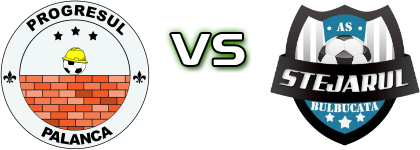 CS Progresul Palanca - AS Stejarul Bulbucata Detalji meca I statistika.