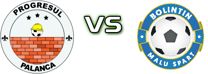 CS Progresul Palanca - Bolintin Malu Spart head to head game preview and prediction CS Progresul Palanca - Bolintin Malu Spart head to head game preview and prediction