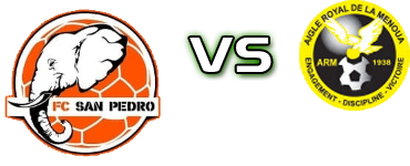San Pedro - Aigle Royal Statistiche e dettagli partita San Pedro - Aigle Royal Statistiche e dettagli partita