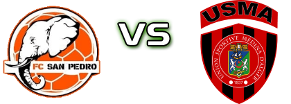 San Pedro - USM Alger head to head game preview and prediction