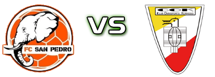 San Pedro - Korhogo Statistiche e dettagli partita