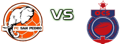San Pedro - OC Safi Spiel Prognosen und Statistiken
