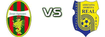 CS Zmeii Ogrezeni II - Real Drăgăneasca head to head game preview and prediction