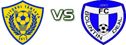 AS Viitorul Tantava II - Bolintin-Deal head to head game preview and prediction