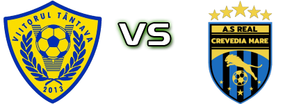 AS Viitorul Tantava II - AS Crevedia Mare head to head game preview and prediction