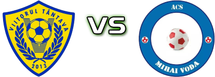 AS Viitorul Tantava II - ACS Mihai Voda head to head game preview and prediction