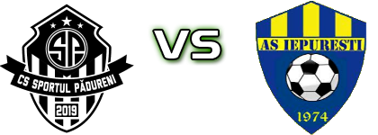CS Padureni - Iepurești детайли и статистика