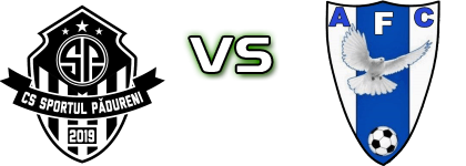 CS Padureni - Avântul Florești Detalles y estadisticas