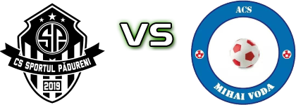 CS Padureni - ACS Mihai Voda Estatísticas e detalhes do jogo