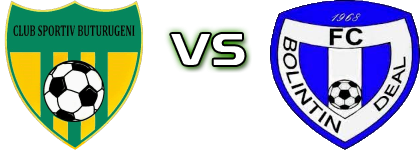 CS Buturugeni - Bolintin-Deal head to head game preview and prediction CS Buturugeni - Bolintin-Deal head to head game preview and prediction