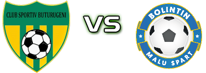 CS Buturugeni - Bolintin Malu Spart детайли и статистика