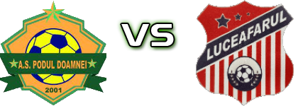 Podul Doamnei - Luceafărul Detalles y estadisticas Podul Doamnei - Luceafărul Detalles y estadisticas