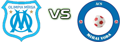 AS Olimpia Mirsa - ACS Mihai Voda детайли и статистика