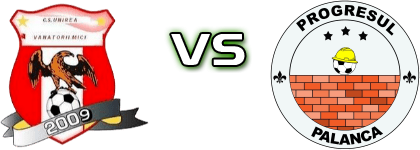 CS Unirea Vinatorii Mici - CS Progresul Palanca head to head game preview and prediction
