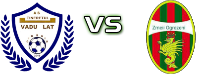 AS Tineretul Vadu Lat - CS Zmeii Ogrezeni II Detalles y estadisticas