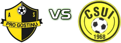 ACS Pro Gostinu - Unirea Izvoarele Spiel Prognosen und Statistiken