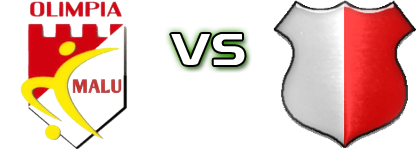 AS Olimpia Malu - Real Colibași Detalles y estadisticas