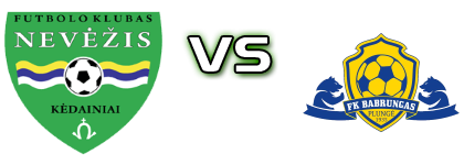 Nevėžis - FK Babrungas Plungė head to head game preview and prediction