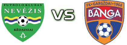 Nevėžis - Banga Gargzdai B Detalji meca I statistika.