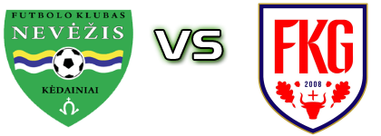 Nevėžis - FK Garliava head to head game preview and prediction