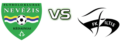 Nevėžis - Viltis Vilnius head to head game preview and prediction