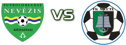 Nevėžis - Šilutė Detalles y estadisticas