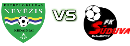 Nevėžis - FK Suduva Marijampole B Statistiche e dettagli partita