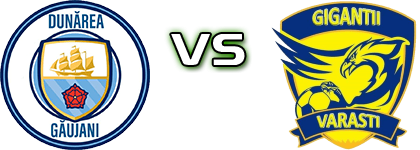 Dunarea Gaujani - Giganții head to head game preview and prediction