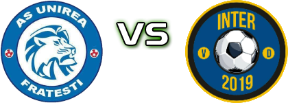 AS Unirea Fratesti - Inter head to head game preview and prediction