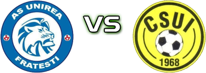 AS Unirea Fratesti - Unirea Izvoarele head to head game preview and prediction
