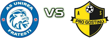AS Unirea Fratesti - ACS Pro Gostinu Estatísticas e detalhes do jogo