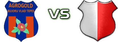 AS Agrogold Vlad Tepes - Real Colibași Spiel Prognosen und Statistiken