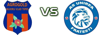 AS Agrogold Vlad Tepes - AS Unirea Fratesti head to head game preview and prediction