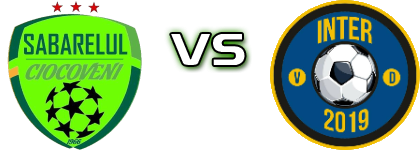 AS Sabarelul Ciocoveni - Inter head to head game preview and prediction