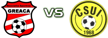 AS Greaca - Unirea Izvoarele детайли и статистика AS Greaca - Unirea Izvoarele детайли и статистика